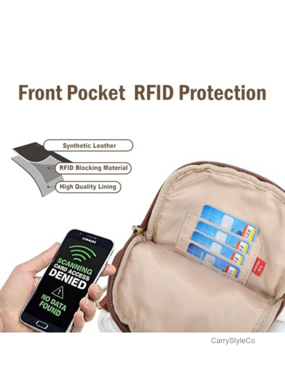 RFID Blocking Touchscreen Crossbody Sling Bag Faux Leather Travel Purse - Picture 3 of 5